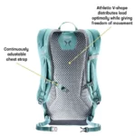 کوله پشتی دیوتر مدل Speed ​​Lite 20