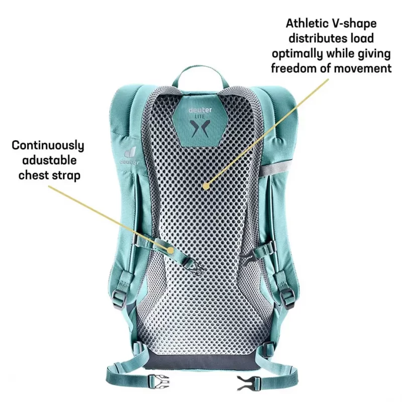 کوله پشتی دیوتر مدل Speed ​​Lite 20