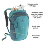 کوله پشتی دیوتر مدل Speed ​​Lite 20