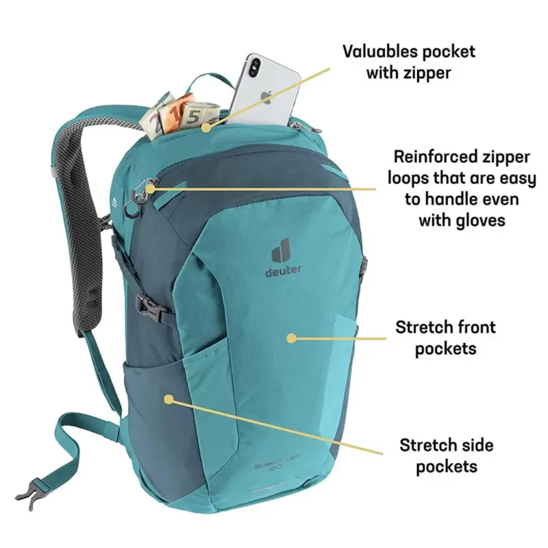 کوله پشتی دیوتر مدل Speed ​​Lite 20