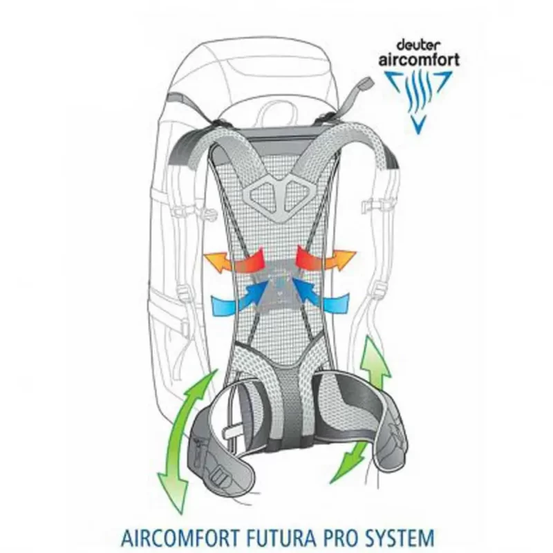 کوله کوهنوردی 36 لیتر دیوتر مدل Futura Pro